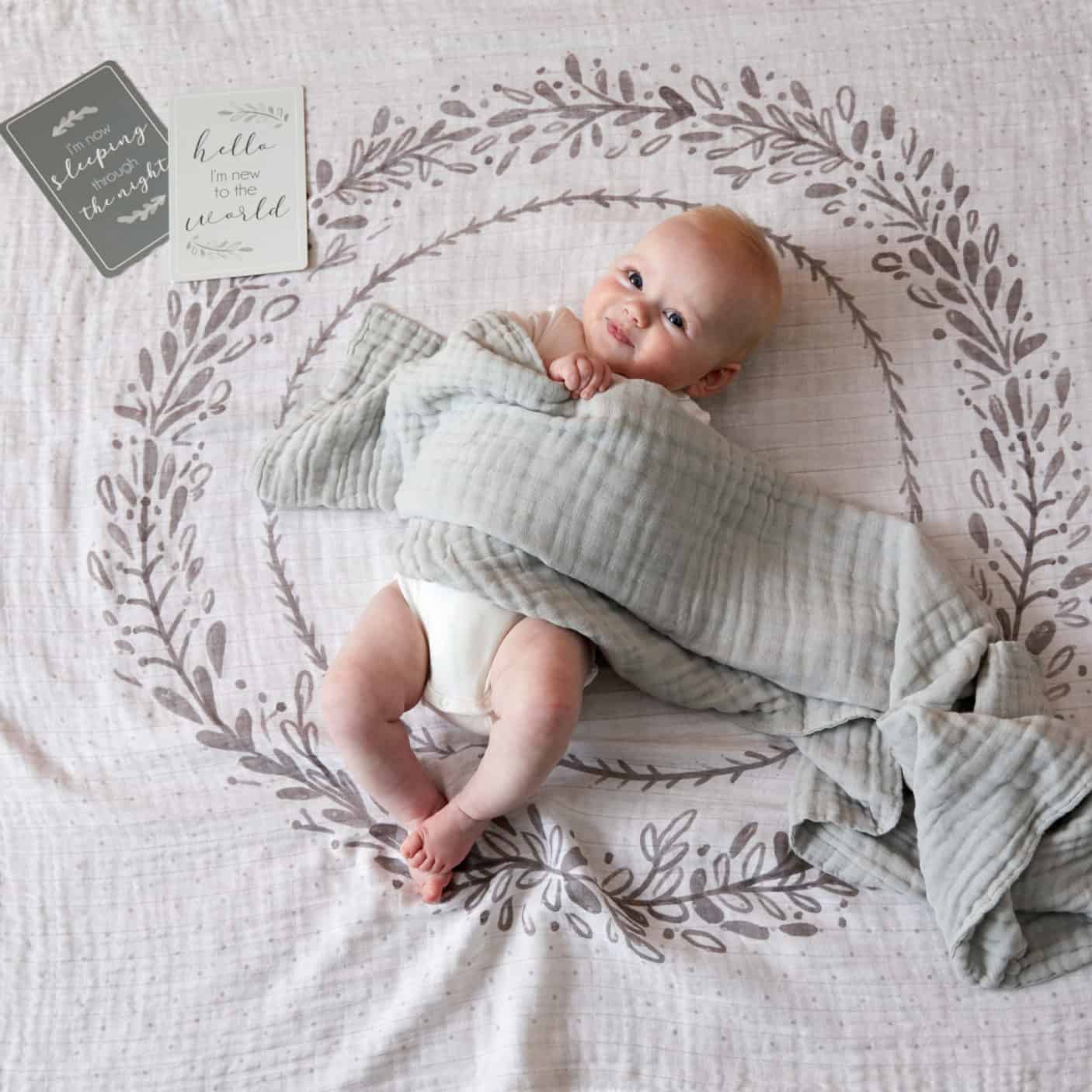 Milestone Wreath Set