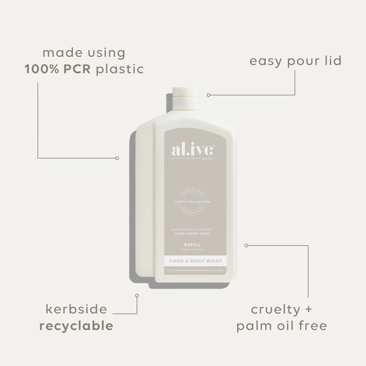 al.ive Body Wash Refill