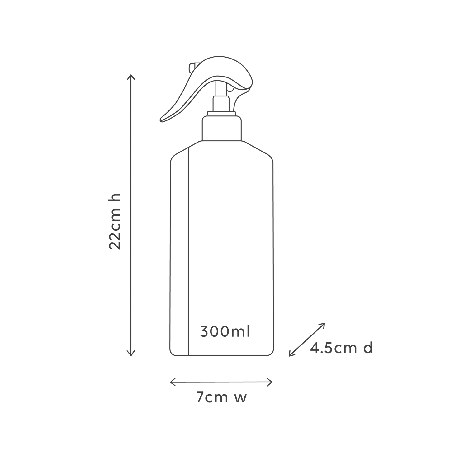 al.ive Kitchen Bench Spray