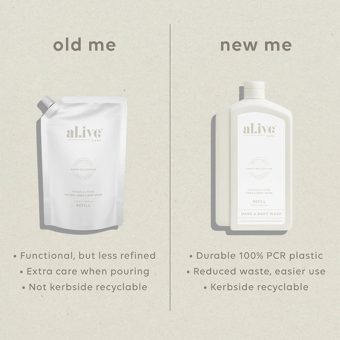 al.ive Body Wash Refill (From $44.00 - $49.00)