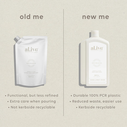 al.ive Body Wash Refill (From $44.00 - $49.00)