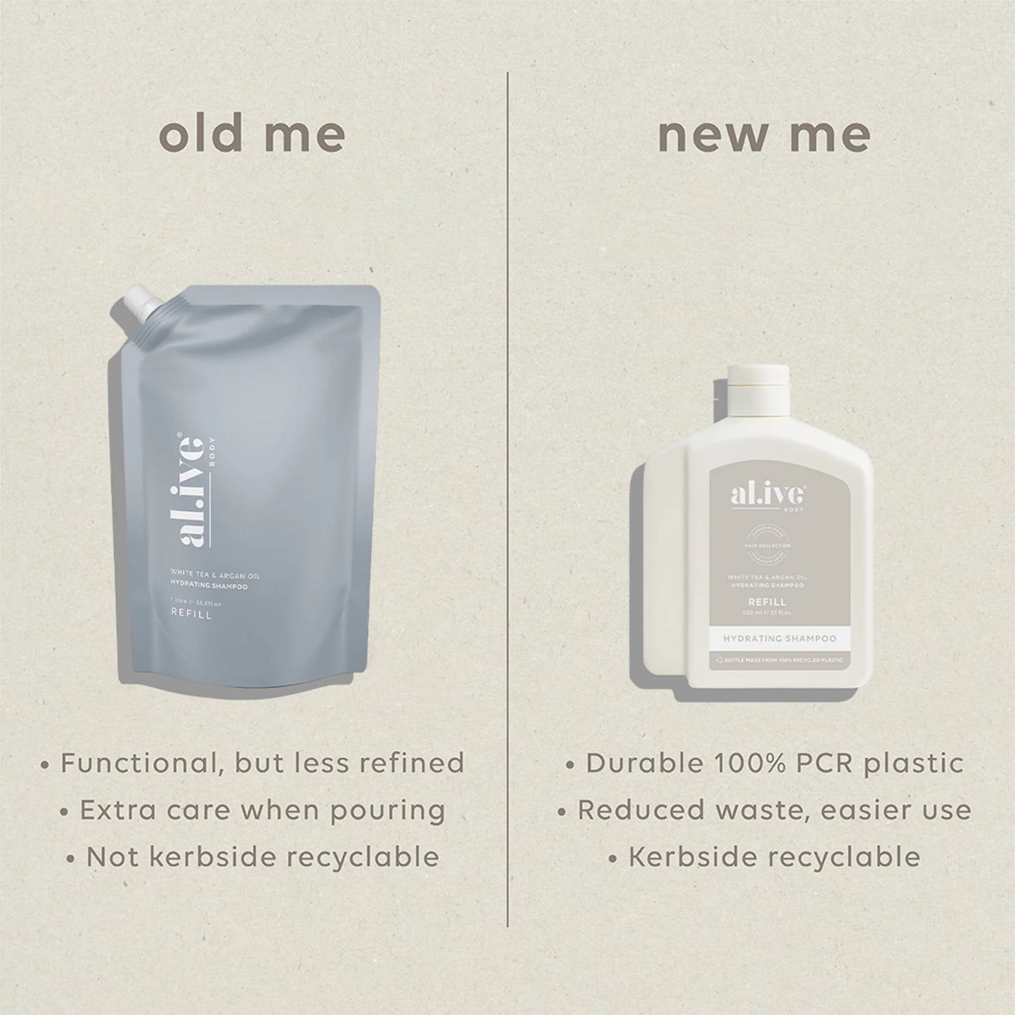 al.ive Hydrating Shampoo Refill- White Tea & Argan Oil