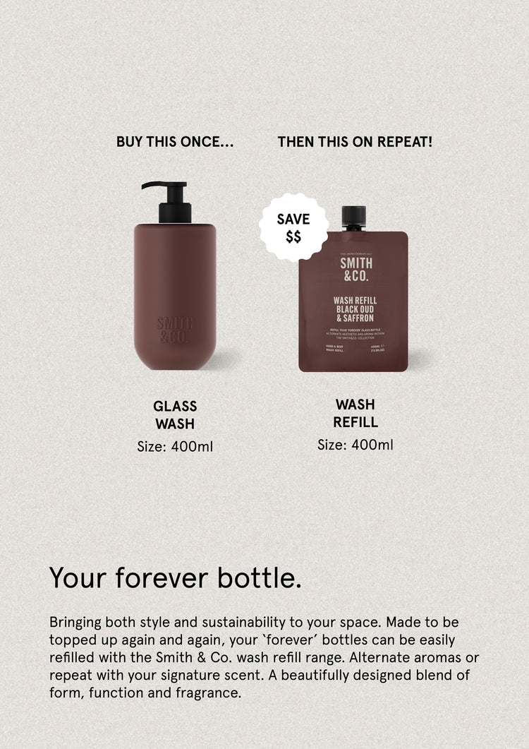 Smith & Co. - Hand & Body Wash - Black Oud & Saffron