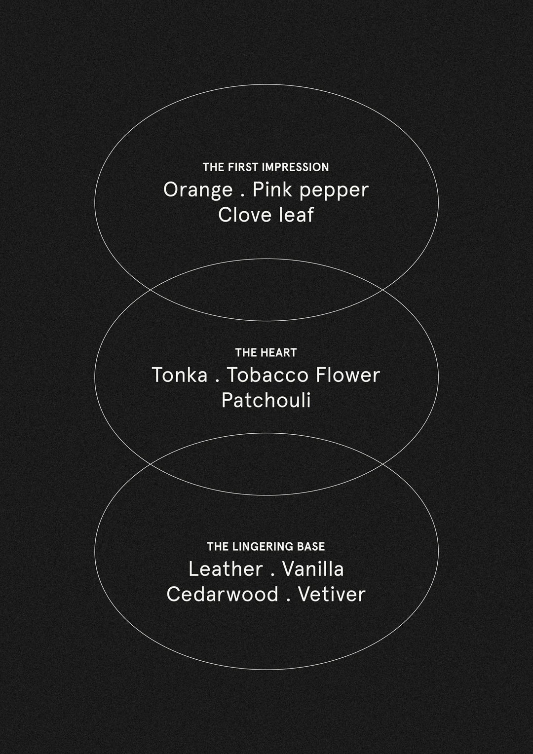 Smith & Co Tabac & Cedarwood Candle 250g