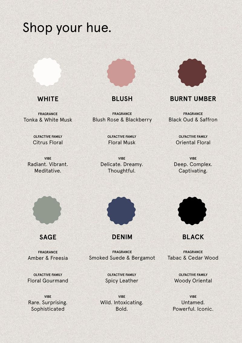 Smith & Co. Room Spray 100ml - Amber & Freesia